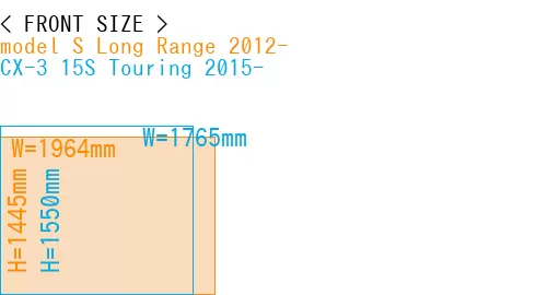 #model S Long Range 2012- + CX-3 15S Touring 2015-